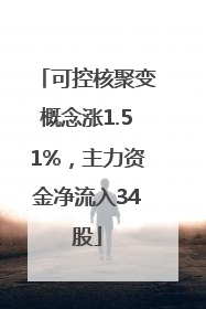 可控核聚变概念涨1.51%，主力资金净流入34股