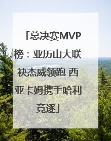总决赛MVP榜：亚历山大联袂杰威领跑 西亚卡姆携手哈利竞逐