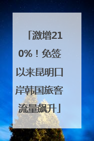 激增210%！免签以来昆明口岸韩国旅客流量飙升